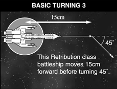 Basic Turning 3